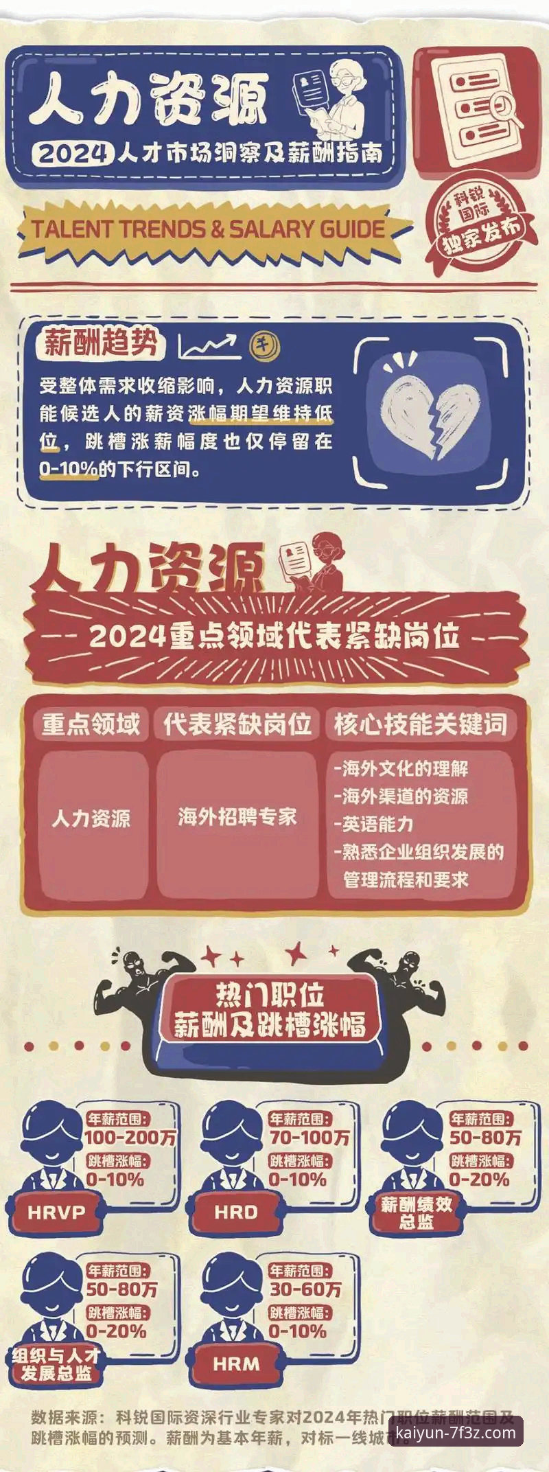 开云体育可靠吗 开云体育平台可靠吗?资深用户大伟的真实体验与行业趋势分析